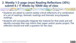 2. Weekly 1-2-page (max) Reading Reflections (30%)
submit 6 / 11 Weeks by 10AM day of class
▪Students are asked to submit weekly critical reflections of a combination
of a set of readings, thematic readings and thematic encyclopaedia
readings.
▪Students will conceptually integrate the material for that week and will
identify concepts that may inform their paper and/or poster project. The
reflection should end with a question for the class.
http://doi.org/10.22215/tplauriault.courses.2019.coms5225
 