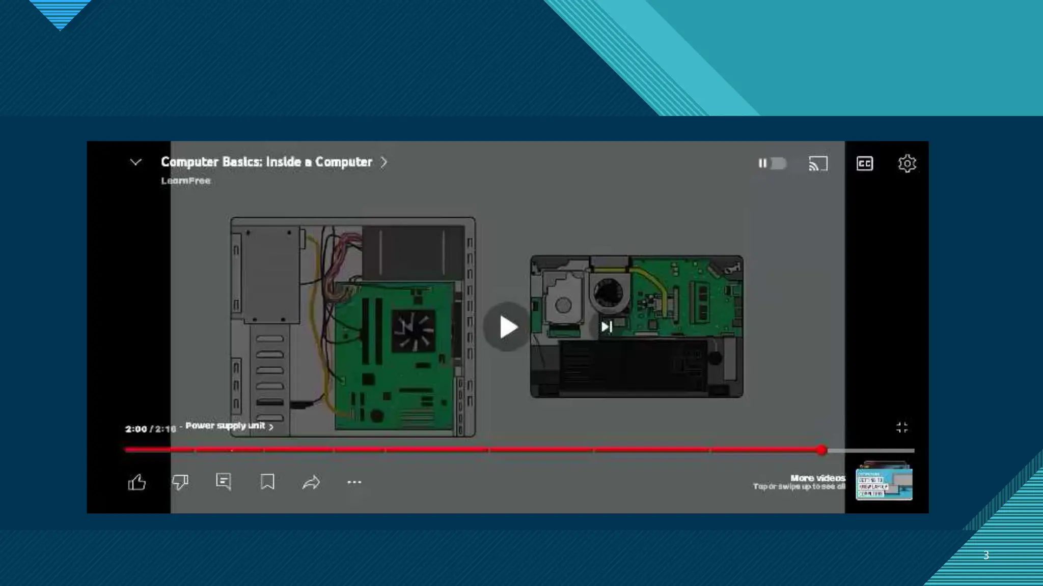 Click to edit Master title style
3 3
 