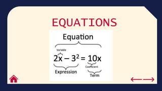 All about Algebra | PPTX