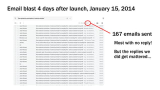 167 emails sent
Most with no reply!
But the replies we
did get mattered…
Email blast 4 days after launch, January 15, 2014
 