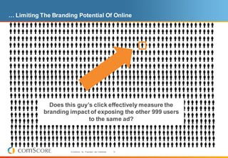 … Limiting The Branding Potential Of Online




              Does this guy’s click effectively measure the
            branding impact of exposing the other 999 users
                            to the same ad?




                     © comScore, Inc. Proprietary and Confidential .   15
 