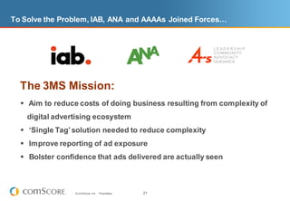 To Solve the Problem, IAB, ANA and AAAAs Joined Forces…




  The 3MS Mission:
   Aim to reduce costs of doing business resulting from complexity of
    digital advertising ecosystem
   ‘Single Tag’ solution needed to reduce complexity
   Improve reporting of ad exposure
   Bolster confidence that ads delivered are actually seen



                 © comScore, Inc.   Proprietary.   21
 