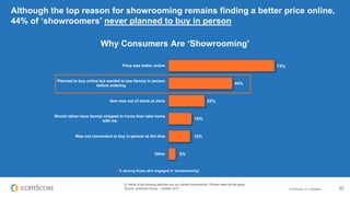 © comScore, Inc. Proprietary. 32
Why Consumers Are ‘Showrooming’
Although the top reason for showrooming remains finding a...