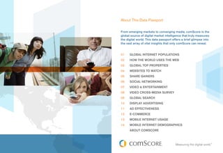 About This Data Passport

From emerging markets to converging media, comScore is the
global source of digital market intelligence that truly measures
the digital world. This data passport offers a brief glimpse into
the vast array of vital insights that only comScore can reveal.


01    GLOBAL INTERNET POPULATIONS
02    HOW THE WORLD USES THE WEB
03    GLOBAL TOP PROPERTIES
04    WEBSITES TO WATCH
05    SHARE GAINERS
06    SOCIAL NETWORKING
07    VIDEO & ENTERTAINMENT
08    VIDEO CROSS-MEDIA SURVEY
09    GLOBAL SEARCH
10    DISPLAY ADVERTISING
11    AD EFFECTIVENESS
12    E-COMMERCE
13    MOBILE INTERNET USAGE
14    MOBILE INTERNET DEMOGRAPHICS
      ABOUT COMSCORE



                                        Measuring the digital world.™
 