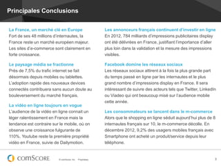 Principales Conclusions

La France, un marché clé en Europe                          Les annonceurs français continuent d’...
