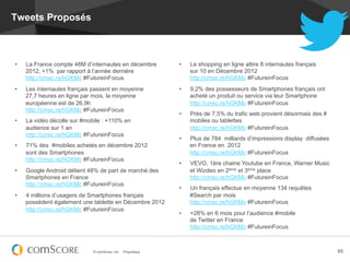 Tweets Proposés



•    La France compte 48M d’internautes en décembre             •    Le shopping en ligne attire 8 internautes français
     2012, +1% par rapport à l’année dernière                        sur 10 en Décembre 2012
     http://cmsc.re/hGKMc #FutureinFocus                             http://cmsc.re/hGKMc #FutureinFocus
•    Les internautes français passent en moyenne                •    9,2% des possesseurs de Smartphones français ont
     27,7 heures en ligne par mois, la moyenne                       acheté un produit ou service via leur Smartphone
     européenne est de 26,9h                                         http://cmsc.re/hGKMc #FutureinFocus
     http://cmsc.re/hGKMc #FutureinFocus
                                                                •    Près de 7,5% du trafic web provient désormais des #
•    La vidéo décolle sur #mobile : +110% en                         mobiles ou tablettes
     audience sur 1 an                                               http://cmsc.re/hGKMc #FutureinFocus
     http://cmsc.re/hGKMc #FutureinFocus
                                                                •    Plus de 784 milliards d’impressions display diffusées
•    71% des #mobiles achetés en décembre 2012                       en France en 2012
     sont des Smartphones                                            http://cmsc.re/hGKMc #FutureinFocus
     http://cmsc.re/hGKMc #FutureinFocus
                                                                •    VEVO, 1ère chaine Youtube en France, Warner Music
•    Google Android détient 48% de part de marché des                et Wizdeo en 2ème et 3ème place
     Smartphones en France                                           http://cmsc.re/hGKMc #FutureinFocus
     http://cmsc.re/hGKMc #FutureinFocus
                                                                •    Un français effectue en moyenne 134 requêtes
•    4 millions d’usagers de Smartphones français                    #Search par mois
     possèdent également une tablette en Décembre 2012               http://cmsc.re/hGKMc #FutureinFocus
     http://cmsc.re/hGKMc #FutureinFocus
                                                                •    +28% en 6 mois pour l’audience #mobile
                                                                     de Twitter en France
                                                                     http://cmsc.re/hGKMc #FutureinFocus



                              © comScore, Inc.   Proprietary.                                                                65
 