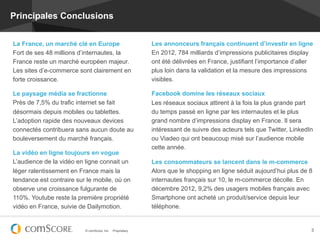 Principales Conclusions


La France, un marché clé en Europe                          Les annonceurs français continuent d’investir en ligne
Fort de ses 48 millions d’internautes, la                   En 2012, 784 milliards d’impressions publicitaires display
France reste un marché européen majeur.                     ont été délivrées en France, justifiant l’importance d’aller
Les sites d’e-commerce sont clairement en                   plus loin dans la validation et la mesure des impressions
forte croissance.                                           visibles.

Le paysage média se fractionne                              Facebook domine les réseaux sociaux
Près de 7,5% du trafic internet se fait                     Les réseaux sociaux attirent à la fois la plus grande part
désormais depuis mobiles ou tablettes.                      du temps passé en ligne par les internautes et le plus
L’adoption rapide des nouveaux devices                      grand nombre d’impressions display en France. Il sera
connectés contribuera sans aucun doute au                   intéressant de suivre des acteurs tels que Twitter, LinkedIn
bouleversement du marché français.                          ou Viadeo qui ont beaucoup misé sur l’audience mobile
                                                            cette année.
La vidéo en ligne toujours en vogue
L’audience de la vidéo en ligne connait un                  Les consommateurs se lancent dans le m-commerce
léger ralentissement en France mais la                      Alors que le shopping en ligne séduit aujourd’hui plus de 8
tendance est contraire sur le mobile, où on                 internautes français sur 10, le m-commerce décolle. En
observe une croissance fulgurante de                        décembre 2012, 9,2% des usagers mobiles français avec
110%. Youtube reste la première propriété                   Smartphone ont acheté un produit/service depuis leur
vidéo en France, suivie de Dailymotion.                     téléphone.


                          © comScore, Inc.   Proprietary.                                                              3
 