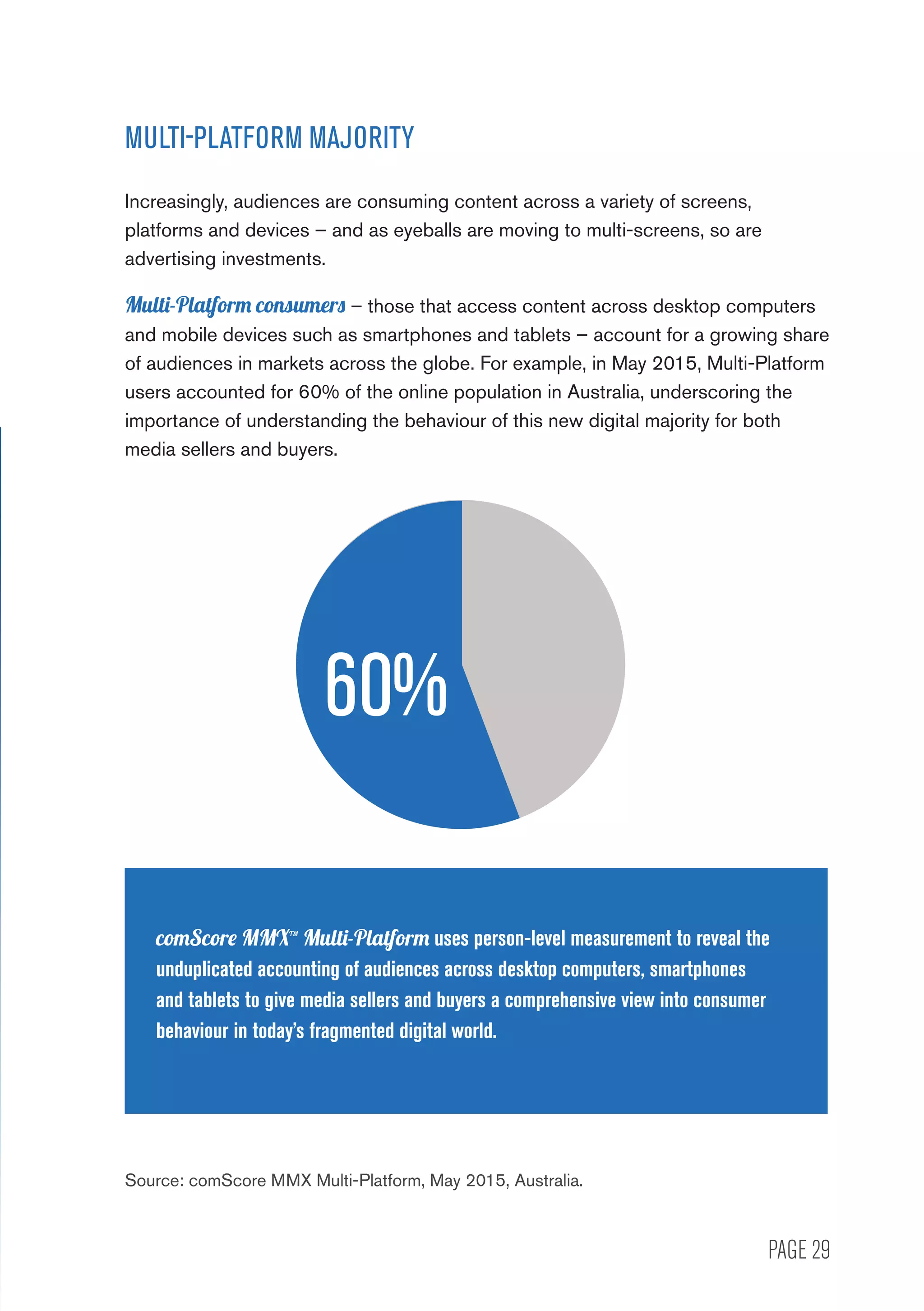 PAGE 29
MULTI-PLATFORM MAJORITY
Increasingly, audiences are consuming content across a variety of screens,
platforms and devices – and as eyeballs are moving to multi-screens, so are
advertising investments.
Multi-Platform consumers – those that access content across desktop computers
and mobile devices such as smartphones and tablets – account for a growing share
of audiences in markets across the globe. For example, in May 2015, Multi-Platform
users accounted for 60% of the online population in Australia, underscoring the
importance of understanding the behaviour of this new digital majority for both
media sellers and buyers.
Source: comScore MMX Multi-Platform, May 2015, Australia.
comScore MMX™ Multi-Platform uses person-level measurement to reveal the
unduplicated accounting of audiences across desktop computers, smartphones
and tablets to give media sellers and buyers a comprehensive view into consumer
behaviour in today’s fragmented digital world.
60%
 