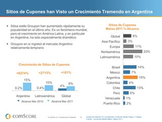 Sitios de Cupones han Visto un Crecimiento Tremendo en Argentina


 Sitios estilo Groupon han aumentado rápidamente su                                                      Sitios de Cupones
  popularidad en el último año. Es un fenómeno mundial,                                                  Marzo 2011 % Alcance
  pero el crecimiento en América Latina, y en particular
  en Argentina, ha sido especialmente dramático                                                             WW
                                                                                                          Global                         8%
                                                                                                     Asia Pacific
                                                                                                    Asia Pacífico                  3%
 Groupon en sí ingresó al mercado Argentino
  relativamente temprano                                                                                      Europe
                                                                                                              Europa                        11%
                                                                                                  North America
                                                                                                  Norteamérica                                         20%
                                                                                                   Latin America
                                                                                                  Latinoamérica                            10%

        Crecimiento de Sitios de Cupones
                                                                                                                Brazil
                                                                                                                Brasil                         14%
      +8274%         +2715%                      +101%                                                        Mexico
                                                                                                              México                    7%
                                                                                                          Argentina
                                                                                                          Argentina                              15%
            15%
                           10%                               8%                                           Colombia
                                                                                                          Colombia                   4%
                                               4%
     0.2%           0.4%                                                                                         Chile
                                                                                                                 Chile                        13%
                                                                                                                  Peru
                                                                                                                  Perú                6%
      Argentina    Latinoamérica Worldwide
                   Latin America      Global
                                                                                                        Venezuela
                                                                                                        Venezuela                1%
        Mar 2010 Reach
         Alcance Mar 2010    Mar 2011 Reach
                              Alcance Mar 2011
                                                                                                      Puerto Rico
                                                                                                      Puerto Rico                 2%



                            © comScore, Inc. Proprietary and Confidential.   22   Audiencia Internet 15+ accediendo a Internet desde Hogar o Trabajo
                                                                                  Fuente: comScore Media Metrix, Marzo 2011
 