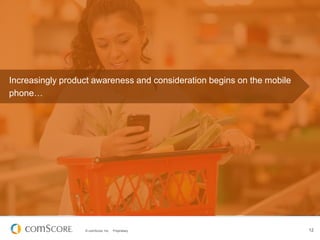 Increasingly product awareness and consideration begins on the mobile
phone…

© comScore, Inc.

Proprietary.

12

 