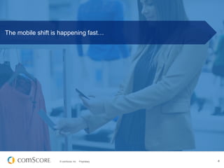 The mobile shift is happening fast…

© comScore, Inc.

Proprietary.

4

 
