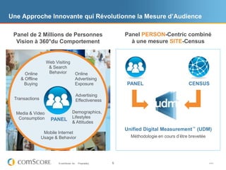 Une Approche Innovante qui Révolutionne la Mesure d’Audience

 Panel de 2 Millions de Personnes                             Panel PERSON-Centric combiné
  Vision à 360°du Comportement                                  à une mesure SITE-Census


                  Web Visiting
                   & Search
      Online       Behavior            Online
    & Offline                          Advertising
     Buying                            Exposure               PANEL                         CENSUS

                                       Advertising
 Transactions                          Effectiveness

  Media & Video                     Demographics,
   Consumption                      Lifestyles
                    PANEL
                                    & Attitudes
                                                              Unified Digital Measurement™ (UDM)
                 Mobile Internet
                Usage & Behavior                                Méthodologie en cours d‟être brevetée




                        © comScore, Inc.   Proprietary.   5                                             V1011
 