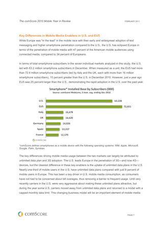 The comScore 2010 Mobile Year in Review                                                         FEBRUARY 2011




Key Diff...