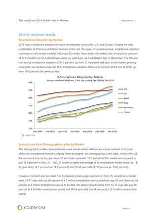 The comScore 2010 Mobile Year in Review                                                          FEBRUARY 2011




2010 Sm...