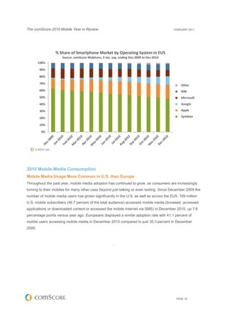 The comScore 2010 Mobile Year in Review                                                  FEBRUARY 2011




               ...
