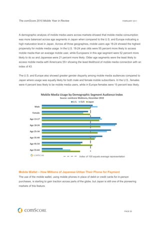 The comScore 2010 Mobile Year in Review                                                        FEBRUARY 2011




A demogra...