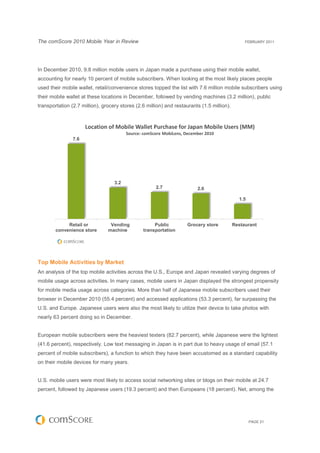 The comScore 2010 Mobile Year in Review                                                          FEBRUARY 2011




In Dece...