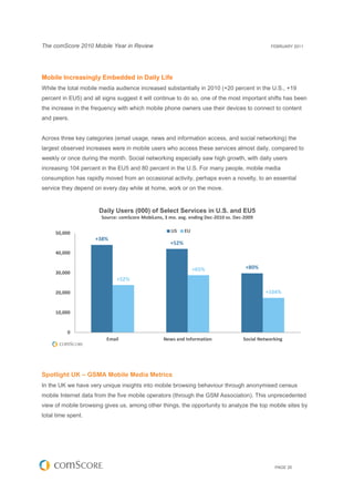 The comScore 2010 Mobile Year in Review                                                         FEBRUARY 2011




Mobile I...