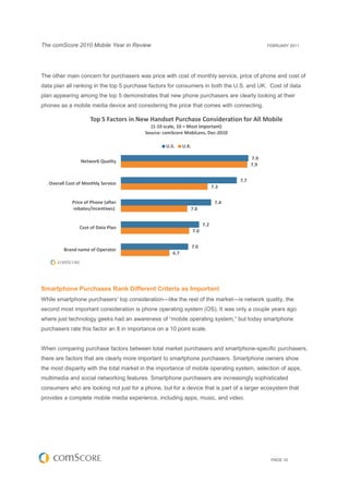 The comScore 2010 Mobile Year in Review                                                          FEBRUARY 2011




The oth...