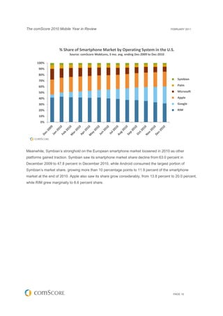 The comScore 2010 Mobile Year in Review                                                       FEBRUARY 2011




          ...