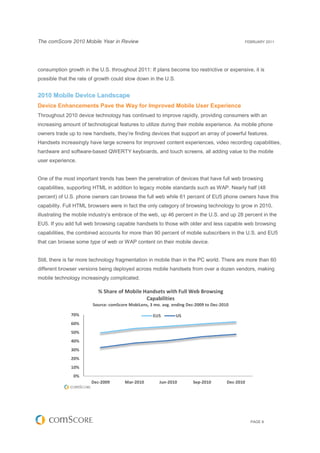The comScore 2010 Mobile Year in Review                                                        FEBRUARY 2011




consumpti...