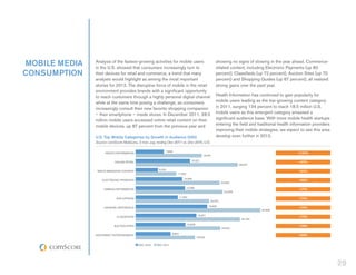 mobile media   Analysis of the fastest-growing activities for mobile users
               in the U.S. showed that consumer...