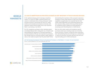 mobile   U.S. and EU Smartphone Buyers Rate OS Brand as Very Important in Their Purchase Decision

handsets   In this rapidly developing and increasingly competitive
           market, it is critical for OEMs, operating systems and
                                                                                     demonstrating the importance of the ecosystem experience,
                                                                                     smartphone owners rated selection of apps and music/video
           carriers to understand what is driving consumers’ mobile                  capabilities as significantly more important than the total
           purchase decisions. Among both the total U.S. mobile                      mobile market. Meanwhile social networking features were
           audience and smartphone purchasers exclusively, both                      less important, falling outside of the top purchase factors
           segments ranked network quality as the most important                     for smartphone buyers, despite the overall popularity in
           factor in purchasing a new device.                                        accessing social networking sites on mobile devices.

           For U.S. smartphone purchasers, phone operating system                    Both the total mobile market and smartphone-specific
           immediately followed with a rating of 8.1 on a 10-point scale,            purchasers rated cost, including overall cost of monthly
           demonstrating the importance of OS brand awareness in                     service and price of phone, at nearly the same importance
           purchase decisions. OS was more important for purchasers                  level, demonstrating that price still reigns as a central factor
           than handset brand, as consumers placed a higher degree of                in nearly all consumers’ purchase decisions and will be an
           value on the mobile ecosystem than the phone itself. Further              important selling point in 2012 and beyond.

           U.S. Top Purchase Consideration Factors for Smartphone Purchasers vs. Total Mobile (1-10 scale, 10=most important)
           Source: comScore MobiLens, 3 mon. avg. ending Dec-2011, U.S.

                                                                                                                                                     8.2
           NETWORK QUALITY OF MOBILE SERVICE PROVIDER
                                                                                                                                               8.0

                                                                                                                                                 8.1
                             PHONE OPERATING SYSTEM
                                                                                                                               7.3

                                                                                                                                          7.9
                                    SELECTION OF APPS
                                                                                                                         7.1

                                                                                                                                          7.8
                     OVERALL COST OF MONTHLY SERVICE
                                                                                                                                           7.9

                                                                                                                                         7.8
                                    COST OF DATA PLAN
                                                                                                                                  7.6

                                                                                                                                  7.6
                          MUSIC AND VIDEO CAPABILITIES
                                                                                                                   6.8

                                                                                                                                  7.5
               BRAND NAME OF MOBILE SERVICE PROVIDER
                                                                                                                           7.2

             PRICE OF PHONE (after rebates/incentives)                                                                           7.4
                                                                                                                                   7.5

                                                         SMARTPHONE   TOTAL MOBILE




                                                                                                                                                           12
 