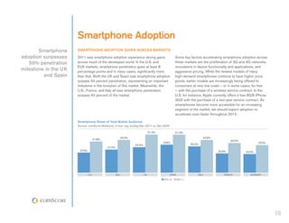 Smartphone Adoption
       Smartphone     Smartphone Adoption Gains Across Markets
adoption surpasses    2011 saw smartphone adoption experience strong gains                        Some key factors accelerating smartphone adoption across
   50% penetration    across much of the developed world. In the U.S. and                         these markets are the proliferation of 3G and 4G networks,
                      EU5 markets, smartphone penetration grew at least 8                         innovations in device functionality and applications, and
milestone in the UK   percentage points and in many cases, significantly more                     aggressive pricing. While the newest models of many
         and Spain    than that. Both the UK and Spain saw smartphone adoption                    high-demand smartphones continue to have higher price
                      surpass 50 percent penetration, representing an important                   points, earlier models are increasingly being offered to
                      milestone in the evolution of this market. Meanwhile, the                   consumers at very low costs – or in some cases, for free
                      U.S., France, and Italy all saw smartphone penetration                      – with the purchase of a wireless service contract. In the
                      surpass 40 percent of the market.                                           U.S. for instance, Apple currently offers a free 8GB iPhone
                                                                                                  3GS with the purchase of a two-year service contract. As
                                                                                                  smartphones become more accessible for an increasing
                                                                                                  segment of the market, we should expect adoption to
                                                                                                  accelerate even faster throughout 2012.

                      Smartphone Share of Total Mobile Audience
                      Source: comScore MobiLens, 3 mon. avg. ending Dec-2011 vs. Dec-2010

                                                                                 51.3%            51.0%
                                                            44.0%                                                     43.9%
                                      41.8%                                                                                           40.0%
                                                                                         37.6%                                                         37.0%
                                                                    34.2%                                     35.2%
                                              31.0%
                       27.0%                                                                                                  25.8%            25.0%




                               u.s.                   eu5                   Uk               SPAIN                italy          FRANCE           GERMANY

                                                                                         dec-10      dec-11




                                                                                                                                                                16
 