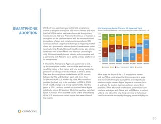 smartphone    2012 will be a significant year in the U.S. smartphone
              market as adoption soars past 100 million owners and more
                                                                              U.S. Smartphone Market Share by OS Expanded Trend
                                                                              Source: comScore MobiLens, 3 mon. avg. ending Dec-2005 to Dec-2011, U.S.
   adoption   than half of the market use smartphones as their primary        100%
                                                                                                           8%
                                                                                                                    4%       4%         3%
              mobile devices. iOS and Android will continue to maintain a      90%
                                                                                                10%
                                                                                                                                                   16%
                                                                                       23%
              stronghold on the platform market with the most advanced         80%                                                      32%
                                                                                                                                                   5%
              ecosystems of apps and complementary products. RIM               70%
                                                                                                28%        31%      40%      41%

              continues to face a significant challenge in regaining market            26%                                              4%         30%
                                                                               60%
                                                                                                                                        8%
              share, as it promises to address product weaknesses under                                    16%               6%
                                                                               50%                                  12%
              new leadership. Finally, Microsoft could emerge as a strong                       28%
                                                                               40%                                           18%        25%
              contender with its new Metro user interface promising to                 35%
                                                                               30%                                  26%
              unify Windows-based phones, tablets, and computers and                                       36%
                                                                                                                                                   47%
                                                                               20%
              a partnership with Nokia to serve as the primary platform for                     34%                          25%
                                                                                                                                        29%
              its smartphones.                                                 10%     17%
                                                                                                           9%
                                                                                                                    17%

                                                                                0%
              If it looks like Android and Apple are positioned to lock              Dec-2005 Dec-2006
                                                                                     Dec-2005 Dec-2006   Dec-2007 Dec-2008 Dec-2009
                                                                                                         Dec-2007 Dec-2008 Dec-2009   Dec-2010
                                                                                                                                      Dec-2010   Dec-2011
                                                                                                                                                 Dec-2011

              up the smartphone market, one would be well-advised to                  symbian    RIM     palm    microsoft    ios     android
              recall the history of this market and how quickly leadership
              positions can change. If we travel back in time to 2005,
              Palm was the smartphone market leader at 35 percent,            What does the future of the U.S. smartphone market
              followed by RIM and Symbian, each with more than                look like? One could argue that the emergence of apps
              20 percent of the U.S. market. By 2006, Microsoft had           and more well-developed ecosystems around particular
              grabbed the lead, only to be overtaken by RIM in 2008,          platforms might create a higher degree of customer lock-
              which would emerge as a strong leader for the next few          in and help the leaders maintain and even extend their
              years. In 2011, Android vaulted into the lead while Apple       positions. While Microsoft overhauls its platform and user
              solidified a strong #2 position. While the lead has switched    interface and aligns with Nokia, and as RIM aims to reboot
              hands numerous times over the course of the entire history      under a new CEO, the only thing we know is that we just
              of the U.S. smartphone market, Apple has never claimed          can’t be sure how this rapidly changing market will play out.
              that mantle.




                                                                                                                                                            20
 