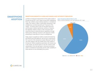 smartphone    Smartphone Markets in Japan and Canada Have Different Complexion

   adoption   comScore introduced measurement of the mobile market in
              Canada during 2011 and in Japan during 2010, highlighting
                                                                               Japan Smartphone Market Share by OS
                                                                               Source: comScore MobiLens, 3 mon. avg. ending Dec-2011, Japan
              these two markets’ unique industry dynamics in smartphone
                                                                                                             0.3% 0.2%
              usage. The market in Japan is particularly interesting in that
              smartphones currently represent just 17 percent of the
              market – far below what is seen for the North American
                                                                                                         5.4%
              and European markets reported by comScore. However,
              the Japanese market is unique in that consumers have
              long had access to advanced phone capabilities through
              feature phone offerings exclusive to the Japanese market,
              presenting an initial barrier to entry for smartphones.

              Today, Japan’s smartphone market is heavily dominated by
              the Android and iOS platforms, with the two combining for                    33.6%
              94.1 percent of the smartphone market. Microsoft was the                                                          60.5%
              only other platform with any notable slice of the market at
              5.4 percent. While smartphone penetration still remains low
              in this market, we should expect to see the numbers climb
              substantially in the next year given continuing innovations
              made to smartphone functionality and the wide availability of
              these devices at more affordable price points.




                                                                                            android    ios    microsoft   symbian    RIM




                                                                                                                                               23
 