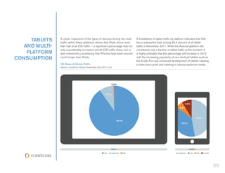 tablets    A closer inspection of the types of devices driving the most
                traffic within these platforms shows that iPads drove more
                                                                                   A breakdown of tablet traffic by platform indicates that iOS
                                                                                   has a substantial lead, driving 90.4 percent of all tablet
   and multi-   than half of all iOS traffic – a significant percentage that not   traffic in December 2011. While the Android platform still
                only considerably increases overall iOS traffic share, but is      contributes only a fraction of tablet traffic at the moment, it
    platform    also noteworthy considering that iPhones have been around          is highly probable that this percentage will increase in 2012
consumption     much longer than iPads.                                            with the increasing popularity of new Android tablets such as
                                                                                   the Kindle Fire and continued development of tablets meeting
                OS Share of Device Traffic                                         a lower price point and catering to various audience needs.
                Source: comScore Device Essentials, Dec-2011, U.S.




                                                                   0.5%



                                                            9.1%



                                                                                                                               8.4%
                                                                                                                        6.5%



                                                                                                                                           47.4%
                                                                      90.4%
                                                                                                                          37.7%




                                                                tablet                                                            mobile

                                                          ios   android   rim                                          android    ios      rim     other




                                                                                                                                                           39
 