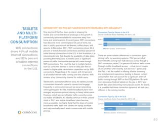 tablets             Connectivity On-the-Go Flourishes with Increased WiFi Availability

   and multi-            One key trend that has been pivotal in shaping the
                         mobile and connected device landscape is the growth in
                                                                                               Connection Type by Device in the U.S.
                                                                                               Source: comScore Device Essentials, Dec-2011, U.S.

    platform             connectivity options available to consumers away from
                                                                                                                          59.7%                            40.3%
                         home and work locations. In recent years, WiFi connections            mobile

consumption              have become more commonplace not just at home, but
                                                                                               tablet    7.7%                              92.3%
                         also in public spaces such as libraries, coffee shops, and
    WiFi connections     airports. In December 2011, WiFi connections drove 40.3                          mobile access     wifi access

drove 40% of mobile      percent of mobile Internet connections and 92.3 percent of
                         tablet Internet connections in the U.S. In this illustration, it is
Internet connections     interesting to note that despite the availability of data plans       There are some notable differences in connection types
    and 92% percent      providing Internet access to mobile users, a significant              driving traffic by operating systems. 75.2 percent of all
                                                                                               Internet traffic coming from iOS devices comes through a
    of tablet Internet   portion of traffic from mobile devices still come through
                                                                                               WiFi connection, while 71.4 percent of Android traffic come
                         WiFi connections. This could be due to multiple factors,
         connections     such as consumer desires to save on data plan fees or                 through mobile broadband access – virtual mirror images
           in the U.S.   needs for higher data transmission capacities met by WiFi             of one another. Until recently, iOS devices – particularly
                         connections. Regardless of the reason, with 40 percent                the iPad – led the market in offering a better browsing
                         of all mobile Internet traffic coming over this channel, WiFi         and entertainment experience, leading to heavier content
                         remains a key connectivity channel for mobile users.                  consumption that can account for a significant share of
                                                                                               traffic coming through WiFi on the iOS platform. But with
                         Tablets tell a somewhat different story. As tablets provide           more innovative Android tablets on the rise in 2012 and
                         a convenient means for users to connect and engage                    tablet data plans becoming more popular across the board,
                         frequently in online activities such as social networking,            it is possible that these connection dynamics will look very
                         online gaming and the like, mobile broadband plans have               different in the coming months.
                         emerged as popular options catering to heavy tablet users.
                         However, only 8 percent of tablet traffic currently comes
                                                                                               Connection Type by OS in the U.S.
                         via mobile broadband. As tablets continue on their upward
                                                                                               Source: comScore Device Essentials, Dec-2011, U.S.
                         climb in 2012 and mobile broadband plans become
                         more accessible, it is highly likely that the share of mobile         android                        71.4%                           28.6%
                         broadband traffic seen over tablets will rapidly increase
                         and may eventually reach levels consummate with mobile                    ios          24.8%                              75.2%
                         phones.
                                                                                                           mobile access     wifi access




                                                                                                                                                                      40
 