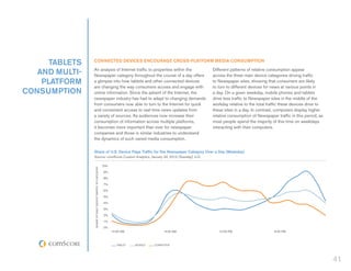tablets    Connected Devices Encourage Cross-Platform Media Consumption

   and multi-   An analysis of Internet traffic to properties within the
                Newspaper category throughout the course of a day offers
                                                                                                      Different patterns of relative consumption appear
                                                                                                      across the three main device categories driving traffic
    platform    a glimpse into how tablets and other connected devices                                to Newspaper sites, showing that consumers are likely
                are changing the way consumers access and engage with                                 to turn to different devices for news at various points in
consumption     online information. Since the advent of the Internet, the                             a day. On a given weekday, mobile phones and tablets
                newspaper industry has had to adapt to changing demands                               drive less traffic to Newspaper sites in the middle of the
                from consumers now able to turn to the Internet for quick                             workday relative to the total traffic these devices drive to
                and convenient access to real-time news updates from                                  these sites in a day. In contrast, computers display higher
                a variety of sources. As audiences now increase their                                 relative consumption of Newspaper traffic in this period, as
                consumption of information across multiple platforms,                                 most people spend the majority of this time on weekdays
                it becomes more important than ever for newspaper                                     interacting with their computers.
                companies and those in similar industries to understand
                the dynamics of such varied media consumption.

                Share of U.S. Device Page Traffic for the Newspaper Category Over a Day (Weekday)
                Source: comScore Custom Analytics, January 24, 2012 (Tuesday), U.S.

                                                            10%
                Share of Daily Device Traffic to Category




                                                            9%
                                                            8%
                                                            7%
                                                            6%
                                                            5%
                                                            4%
                                                            3%
                                                            2%
                                                            1%
                                                            0%
                                                                  12:00 AM                  6:00 AM      12:00 pM                      6:00 pM



                                                                     tablet   mobile   computer




                                                                                                                                                                     41
 