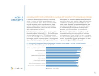 MOBILE   U.S. AND EU SMARTPHONE BUYERS RATE OS BRAND AS VERY IMPORTANT IN THEIR PURCHASE DECISION

HANDSETS   In this rapi...