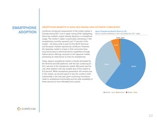 SMARTPHONE   SMARTPHONE MARKETS IN JAPAN AND CANADA HAVE DIFFERENT COMPLEXION

  ADOPTION   comScore introduced measuremen...
