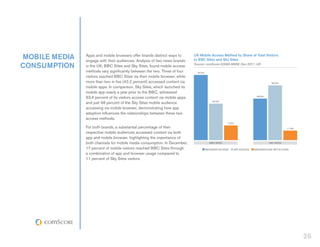 MOBILE MEDIA   Apps and mobile browsers offer brands distinct ways to
               engage with their audiences. Analysis...