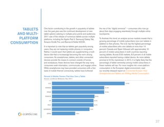 TABLETS   One factor contributing to the growth in popularity of tablets
                over the past year was the continued development of new
                                                                                       the rise of the “digital omnivore” – consumers who now go
                                                                                       about their days engaging seamlessly through multiple online
   AND MULTI-   tablet options catering to multiple price points and audiences.        touchpoints.
                2011 saw of the release of numerous tablets across multiple
    PLATFORM    platforms, including the Apple iPad 2, Samsung Galaxy Tab,             To illustrate this trend, an analysis across markets reveals that a
                                                                                       growing percentage of mobile subscribers now own tablets in
CONSUMPTION     Amazon Kindle Fire, and Barnes & Noble NOOK.
                                                                                       addition to their phones. The U.S. has the highest percentage
                It is important to note that as tablets gain popularity among          of mobile subscribers who own tablets at more than 14
                users, they are not replacing mobile phones or computers.              percent. Canada and Spain followed with approximately 10
                Rather, it would seem that tablets are supplementing a multi-          percent of mobile subscribers in both countries reporting
                device diet that is increasingly becoming the norm among               owning tablets. Across EU5 markets, 8.3 percent of all mobile
                consumers. As smartphones, tablets, and other connected                subscribers reported having a tablet device. As more tablets
                devices provide the means to connect outside of homes                  promise to hit the mainstream in 2012, it is highly likely that the
                and workplaces, these devices have changed the way many                percentage of tablet ownership among mobile subscribers in
                consumers seek information, communicate, and engage online.            these markets will rise. For more insights into cross-platform
                While smartphones may have provided consumers with a first             consumption in the European digital environment, read
                taste of mobile Internet connectivity, tablets have furthered          our recently-released report on Connected Europe: How
                                                                                       Smartphones and Tablets are Shifting Media Consumption.
                Percent of Mobile Owners That Also Own a Tablet
                Source: comScore MobiLens, Dec-2011

                     U.S.                                                                                              14.3%

                 CANADA                                                                      10.3%

                   SPAIN                                                                     10.3%

                 FRANCE                                                         8.4%

                      UK                                                       8.2%

                    ITALY                                                      8.2%

                GERMANY                                                 7.4%

                   JAPAN                              4.6%




                                                                                                                                                             37
 