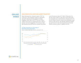 ONLINE   VIDEO ADVERTISING CONTINUES GROWTH TRAJECTORY

 VIDEO   Video advertising has continued to grow in 2011 as
         it becomes a more appealing medium for advertisers
                                                                                             versus the previous year to 7.1 billion in December, but
                                                                                             the ratio of the number of video ads to total videos grew
         looking for attractive inventory adjacent to highly                                 at a somewhat more muted rate from 12.8 percent to 14.1
         engaging content. But as with TV, the ratio of ads to                               percent. Viewer tolerance, as well as the popularity of paid
         content must be set at an appropriate level in order to                             premium video services, will ultimately determine whether
         maintain such user engagement. The volume of video                                  we see the ratio of video ads streamed across the total
         ads streamed across the Internet increased 20 percent                               Internet continue to grow or stabilize over time.


         U.S. Video Advertising as a Percentage of
         Total Online Video Consumption
         Source: comScore Video Metrix, Jan-2011 to Dec-2011, U.S.


                                                                                       8.0
         15%

         12%                                                                           6.0

         9%
                                                                                       4.0
         6%
                                                                                       2.0
         3%

         0%                                                                            0.0
               JAN   FEB   MAR   APR   MAY   JUN   JUL   AUG   SEP   OCT   NOV   DEC
                                               2011

                            % ADS (VIDEOS)         AD VIDEOS (BILLIONS)




                                                                                                                                                            17
 