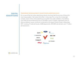 DIGITAL   TRANSPARENCY AND ACCOUNTABILITY FOCUS OF DIGITAL ADVERTISING IN 2012

ADVERTISING   It’s no secret that the online advertising industry has long held the promise of being the
              most measureable of all media. And while in many ways this is true, the increasingly
              complex nature of the online advertising ecosystem has made validation of ad delivery
              more difficult and hindered the flow of ad dollars online. To better understand some of
              these ad delivery issues, comScore conducted a U.S.-based Charter Study in December
              201 involving 12 national brands, 3,000 placements, 381,000 site domains and 1.7 billion
                   1
              ad impressions.




                                         Allstate




                                                                                                           20
 