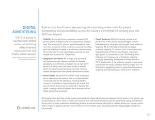 DIGITAL                        Topline study results were eye-opening, demonstrating a clear need for greater
ADVERTISING                        transparency and accountability across the industry, a trend that will certainly pour into
                                   2012 and beyond:
    “2012 is going to              •	 Visibility: Across all charter campaigns measured, 69          •	 Target Audience: While the largest number of ad
  be the year where                   percent of the ad impressions were classified as being in-        placements in the Charter Study leveraged content-
   online advertising                 view. The remaining 31 percent were delivered but never           based targeting, many were also bought using audience
        effectiveness                 seen by a consumer, a likely result of a consumer scrolling       targeting. Of all of the placements that leveraged
                                      past the ad before it loaded or a consumer never scrolling        audience targeting, 73 percent of the impressions were
  measurement will                    the ad into view. In-view percentages varied by site and          targeted based on behavioral attributes, not simply
finally make sense.”                  ranged from 7 percent to 100 percent.                             age, gender or household income. This finding alone
Kirby Winfield, comScore SVP for                                                                        indicates an increasing use of behavioral targeting
         Corporate Development     •	 Geographic Validation: An average of 4 percent of                 in display advertising, a trend that will likely persist in
                                      ad impressions were delivered outside the desired                 2012. Additionally, of the audience-targeted placements
                                      geography, but individual campaigns ran as high as 15             evaluated in the study, validated delivery ranged from 14-
                                      percent. In many cases, ads were served in markets                96 percent, suggesting flaws in cookie-based audience
                                      where the advertised product was not sold, meaning                targeting and substantiating a need for this validation.
                                      wasted ad spend and sub-optimal effectiveness results

                                   •	 Brand Safety: 72 percent of Charter Study campaigns
                                      had at least some ads running next to content deemed
                                      “not brand safe” by the advertiser, meaning that the
                                      content is classified as objectionable by the brand. This
                                      type of unsafe delivery has the potential to damage the
                                      brand, creating a difficult situation for all members of the
                                      digital advertising ecosystem.


                                   By bringing these and other similar issues associated with digital ad delivery and validation to the forefront, the industry will
                                   be able to place a fairer value on online ad inventory, thus improving the balance between advertising supply and demand.
                                   As we come to better understand advertising delivery, as well as leverage new tools to validate delivery and course-correct
                                   while in-flight, all players will have more confidence in this medium as an advertising channel, helping digital to reach its
                                   full potential.


                                                                                                                                                                       21
 