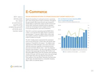 E-Commerce
      2011 was a      ONLINE SPENDING RETURNS TO STRONG DOUBLE-DIGIT GROWTH RATES IN 2011
      strong year     Despite the backdrop of continued economic uncertainty,          2011 U.S. Retail E-Commerce Spending ($MM)
         for retail   2011 was a strong year for retail e-commerce. Throughout         and Y/Y Growth Rate by Month
                                                                                       Source: comScore E-Commerce Measurement, U.S.
                      the year, growth rates versus the prior year remained in
    e-commerce,       double-digits to significantly outpace growth at brick-and-
     significantly    mortar retail. Consumers remained cautious spenders              $25,000                                                                           17%

outpacing growth      overall, but increasingly turned to digital commerce due
                                                                                                                                                                         16%
                      to two prevailing factors: price and convenience.
    at brick-and-                                                                      $20,000
     mortar retail
                                                                                                                                                                         15%
                      Total U.S. e-commerce spending reached $256 billion
                      in 2011, up 12 percent from 2010. Travel e-commerce                                                                                                14%

                      spending grew 11 percent to $94.5 billion, while retail          $15,000
                                                                                                                                                                         13%
                      (non-travel) e-commerce spending jumped 13 percent
                      to $161.5 billion for the year.                                                                                                                    12%
                                                                                       $10,000
                      The 2011 holiday season represented the exclamation                                                                                                11%
                      point for this strong year in online retail, with growth rates
                      surging to 15 percent for the season – the highest rates          $5,000
                                                                                                                                                                         10%

                      observed since 2007. Strength in the online retail sector                                                                                          9%
                      reflected consumers’ response to the attractive prices,
                      discounts and deals offered online – with “free shipping”            $0                                                                            8%
                                                                                                 JAN   FEB   MAR   APR   MAY   JUN   JUL   AUG   SEP   OCT   NOV   DEC
                      being the most prevalent – but also some signs of improved                                                 2011
                      sentiment. Not surprisingly, November ($17.2 billion) and
                                                                                                       RETAIL E-COMMERCE SPENDING ($MM)            Y/Y % GROWTH
                      December ($20.0 billion) were the heaviest online spending
                      months of the year, with their growth rates a few percentage
                      points higher than what was observed during the first
                      three quarters of the year (Note: November and December
                      growth rates calculated based on comparable shopping
                      days in 2010, not calendar dates.)




                                                                                                                                                                               26
 