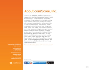 About comScore, Inc.
                             comScore, Inc. (NASDAQ: SCOR) is a global leader in
                             measuring the digital world and preferred source of digital
                             business analytics. comScore helps its clients better
                             understand, leverage and profit from the rapidly evolving
                             digital marketing landscape by providing data, analytics
                             and on-demand software solutions for the measurement
                             of online ads and audiences, media planning, website
                             analytics, advertising effectiveness, copy-testing, social
                             media, search, video, mobile, cross-media, e-commerce,
                             and a broad variety of emerging forms of digital consumer
                             behavior. comScore services, which now include the
                             product suites of recent acquisitions AdXpose, Nedstat,
                             Nexius XPLORE, ARSGroup and Certifica, are used
                             by more than 1,800 clients around the world, including
                             global leaders such as AOL, Baidu, BBC, Best Buy,
                             Carat, Deutsche Bank, ESPN, France Telecom, Financial
                             Times, Fox, Microsoft, MediaCorp, Nestle, Starcom, Terra
                             Networks, Universal McCann, Verizon Services Group,
                             ViaMichelin and Yahoo!.
FOR FURTHER INFORMATION,     For more information, please visit www.comscore.com
         PLEASE CONTACT:

         Sarah Radwanick
            comScore, Inc.
         +1 206 268 6310
     press@comscore.com

         Andrew Lipsman
           comScore, Inc.
         +1 312 775 6510
     press@comscore.com
                             Stay Connected


                                                   Follow @comscore


                                                                                           35
 