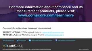 Comscore：2016年美国网络、移动、社交媒体报告