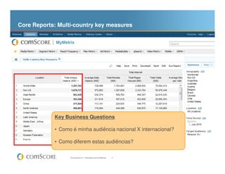 Core Reports: Multi-country key measures




            Key Business Questions

            • Como é minha audiência nacional X internacional?

            • Como diferem estas audiências?

                  © comScore, Inc. Proprietary and Confidential.   11
 