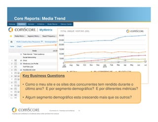 Core Reports: Media Trend




                   Key Business Questions

                   • Como o meu site e os sites dos concurrentes tem rendido durante o
                     último ano? E por segmento demográfico? E por diferentes métricas?

                   • Algum segmento demográfico esta crescendo mais que os outros?


                                                                     © comScore, Inc. Proprietary and Confidential.   13

Proprietary and Confidential Do not distribute without written permission from comScore
 