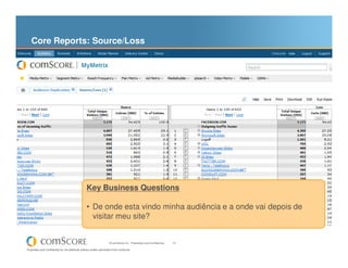 Core Reports: Source/Loss




                                                  Key Business Questions

                                                  • De onde esta vindo minha audiência e a onde vai depois de
                                                    visitar meu site?


                                                                     © comScore, Inc. Proprietary and Confidential.   15

Proprietary and Confidential Do not distribute without written permission from comScore
 