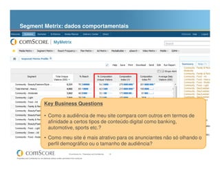 Segment Metrix: dados comportamentais




                                    Key Business Questions

                                    • Como a audiência de meu site compara com outros em termos de
                                      afinidade a certos tipos de conteúdo digital como banking,
                                      automotive, sports etc.?
                                    • Como meu site é mais atrativo para os anunciantes não só olhando o
                                      perfil demográfico ou o tamanho de audiência?
                                                                     © comScore, Inc. Proprietary and Confidential.   16

Proprietary and Confidential Do not distribute without written permission from comScore
 