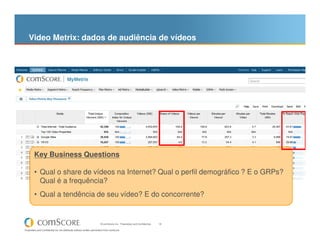 Video Metrix: dados de audiência de vídeos




        Key Business Questions

        • Qual o share de vídeos na Internet? Qual o perfil demográfico ? E o GRPs?
          Qual é a frequência?
        • Qual a tendência de seu vídeo? E do concorrente?


                                                                     © comScore, Inc. Proprietary and Confidential.   18

Proprietary and Confidential Do not distribute without written permission from comScore
 