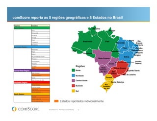 comScore reporta as 5 regiões geográficas e 8 Estados no Brasil

Regiões               Estados
North Region
                      Acre
                      Amazonas
                      Roraima
                      Amapá
                      Pará
                      Tocantins
                      Rondônia
Northeast Region
                      Maranhão
                      Piauí
                      Ceará
                      Rio Grande do Norte
                      Paraíba
                      Pernambuco
                      Alagoas
                      Sergipe
                      Bahia
Central-West Region
                      Mato Grosso
                      Distrito Federal
                      Goiás
                      Mato Grosso do Sul
Southeast Region
                      Minas Gerais
                      Espírito Santo
                      São Paulo
                      Rio de Janeiro
South Region
                      Paraná
                      Santa Catarina
                      Rio Grande do Sul                        Estados reportados individualmente

                                            © comScore, Inc. Proprietary and Confidential.   6
 