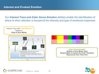 Interest and Evoked Emotion


Our Interest Trace and Color Sense Emotion abilities enable the identification of
where & wh...